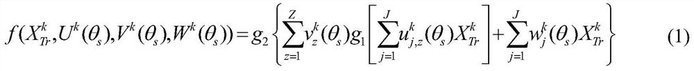 Hydropower station risk assessment method based on multi-core parallel runoff probability density prediction