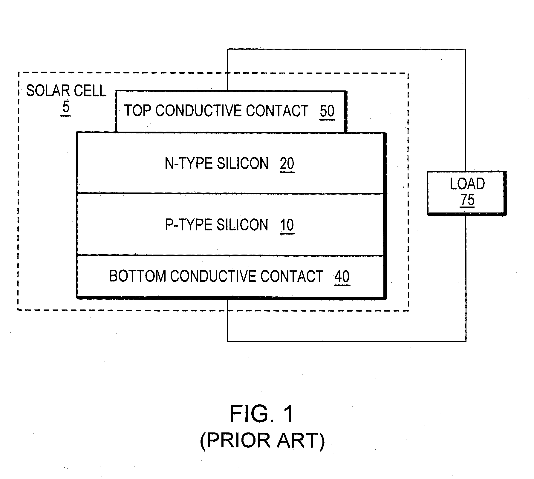 Solar cell having a high quality rear surface spin-on dielectric layer