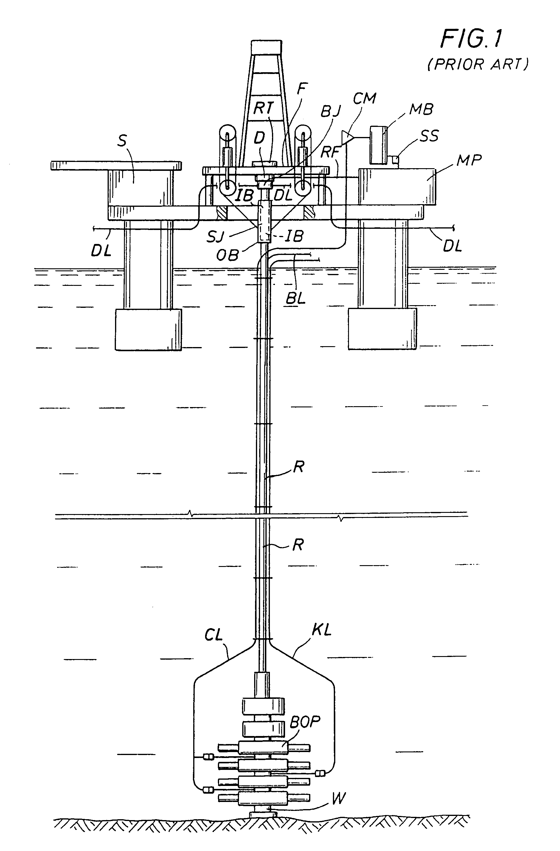 Method and system for return of drilling fluid from a sealed marine riser to a floating drilling rig while drilling