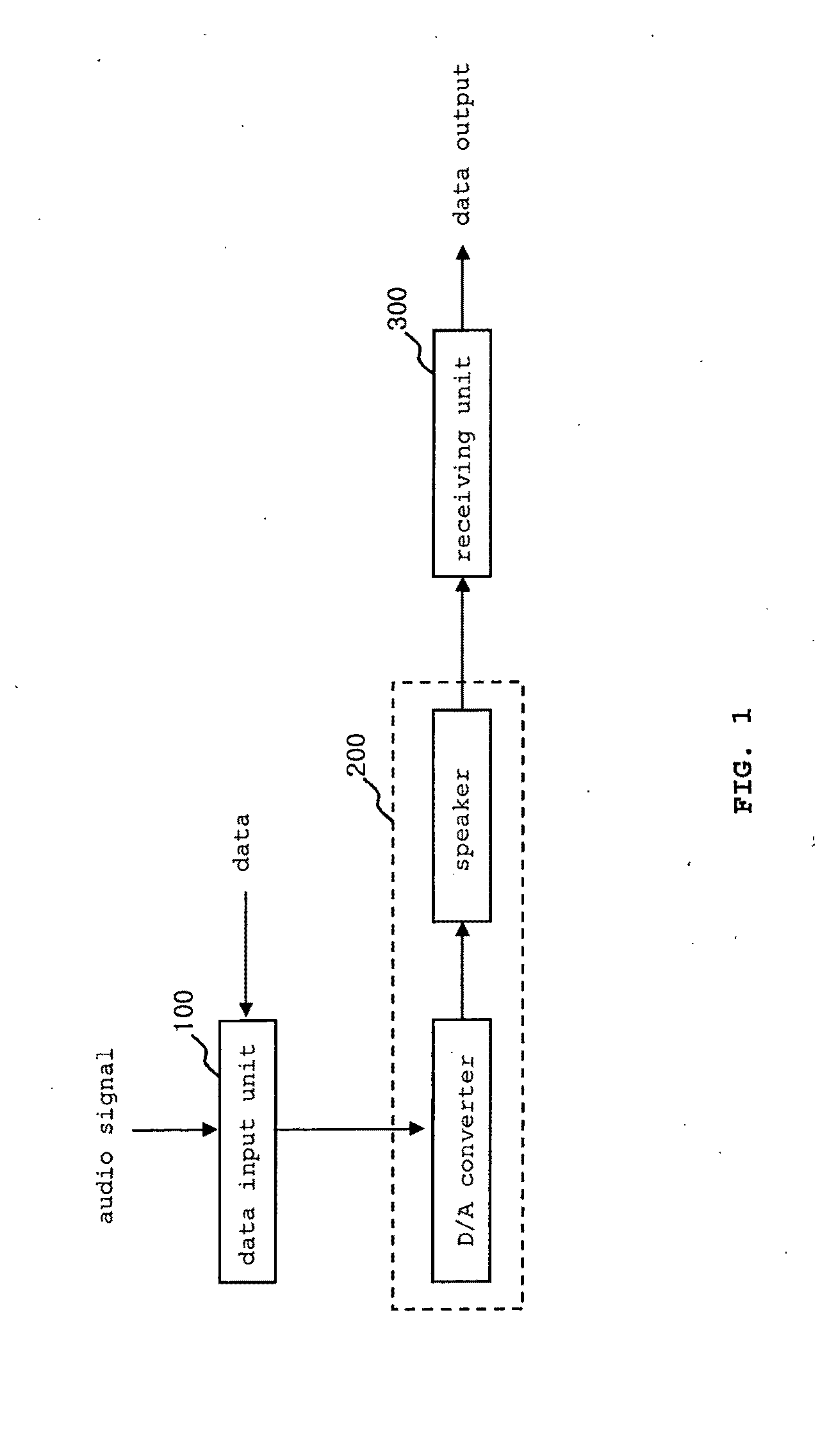 System and method for data reception and transmission in audible frequency band