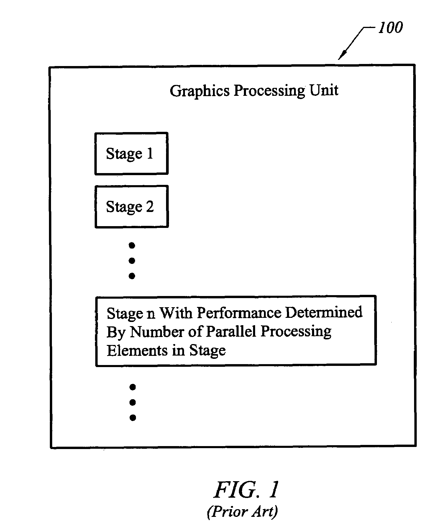 Apparatus, system, and method for joint processing in graphics processing units
