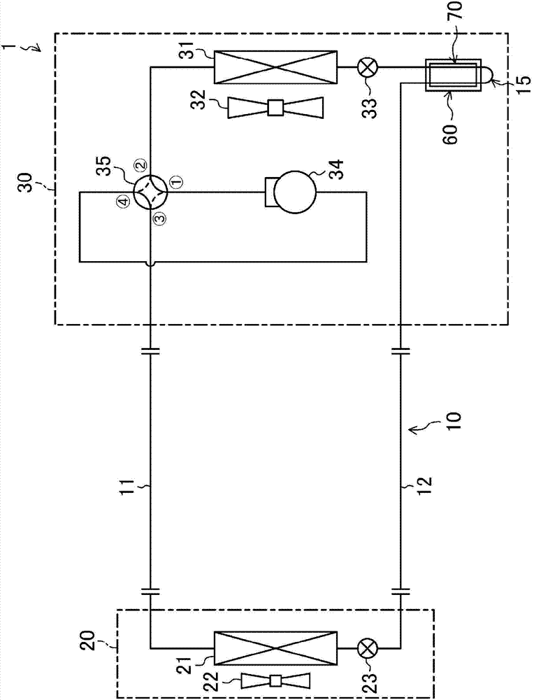 Installation structure for coolant pipe