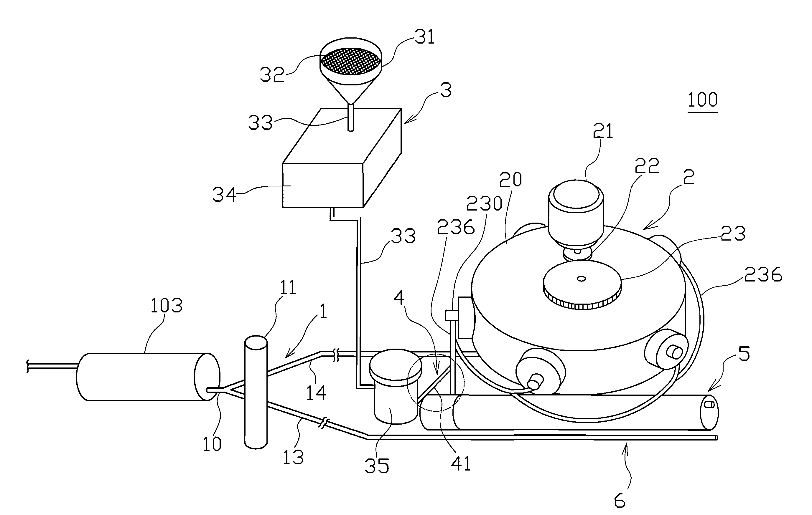 Method and equipment for improving global warming and air pollution