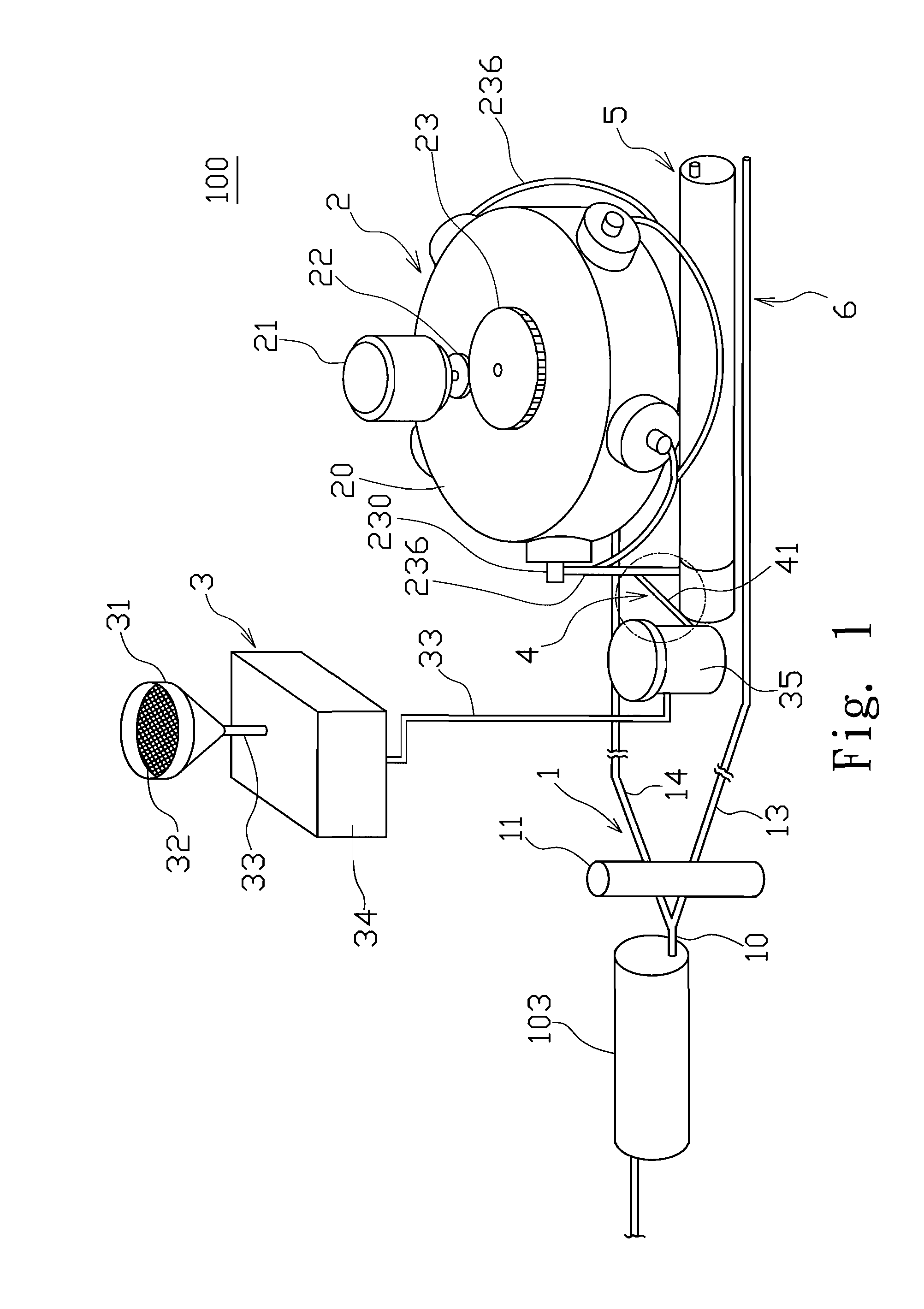 Method and equipment for improving global warming and air pollution