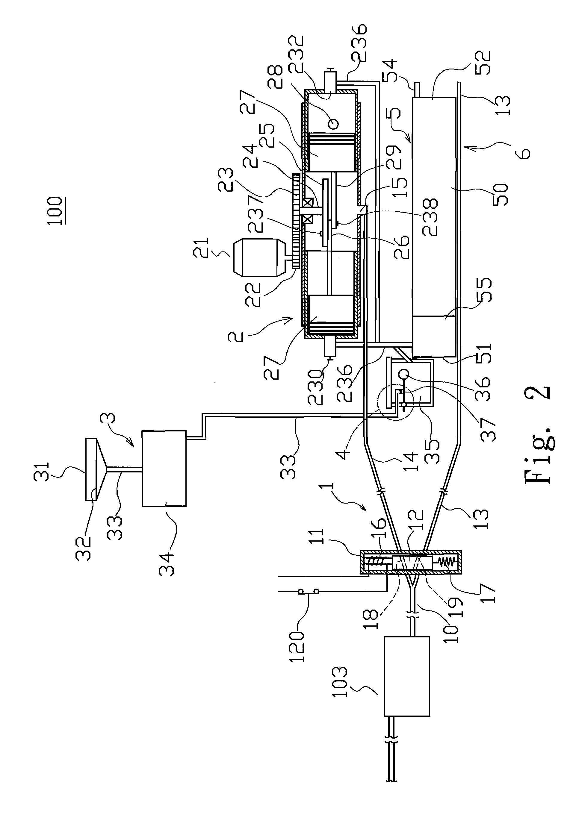 Method and equipment for improving global warming and air pollution