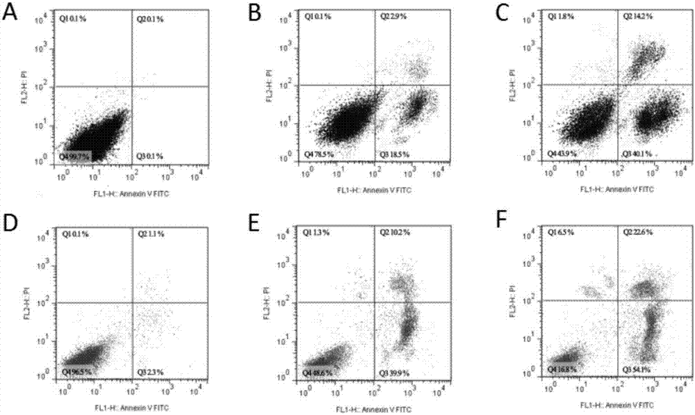 Corn stigma polysaccharide combined drug preparation