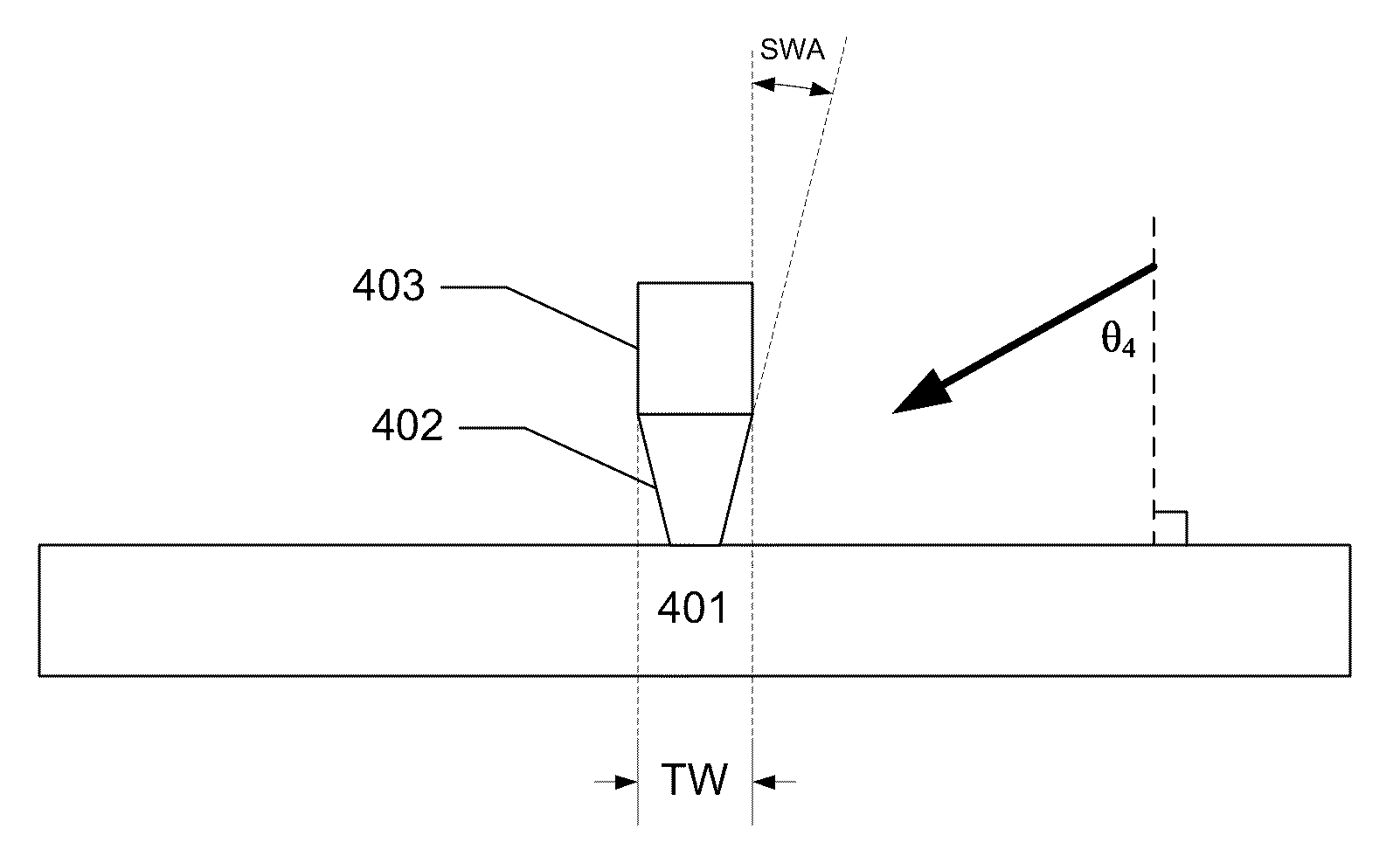 Tunable pole trim processes for fabricating trapezoidal perpendicular magnetic recording (PMR) write poles