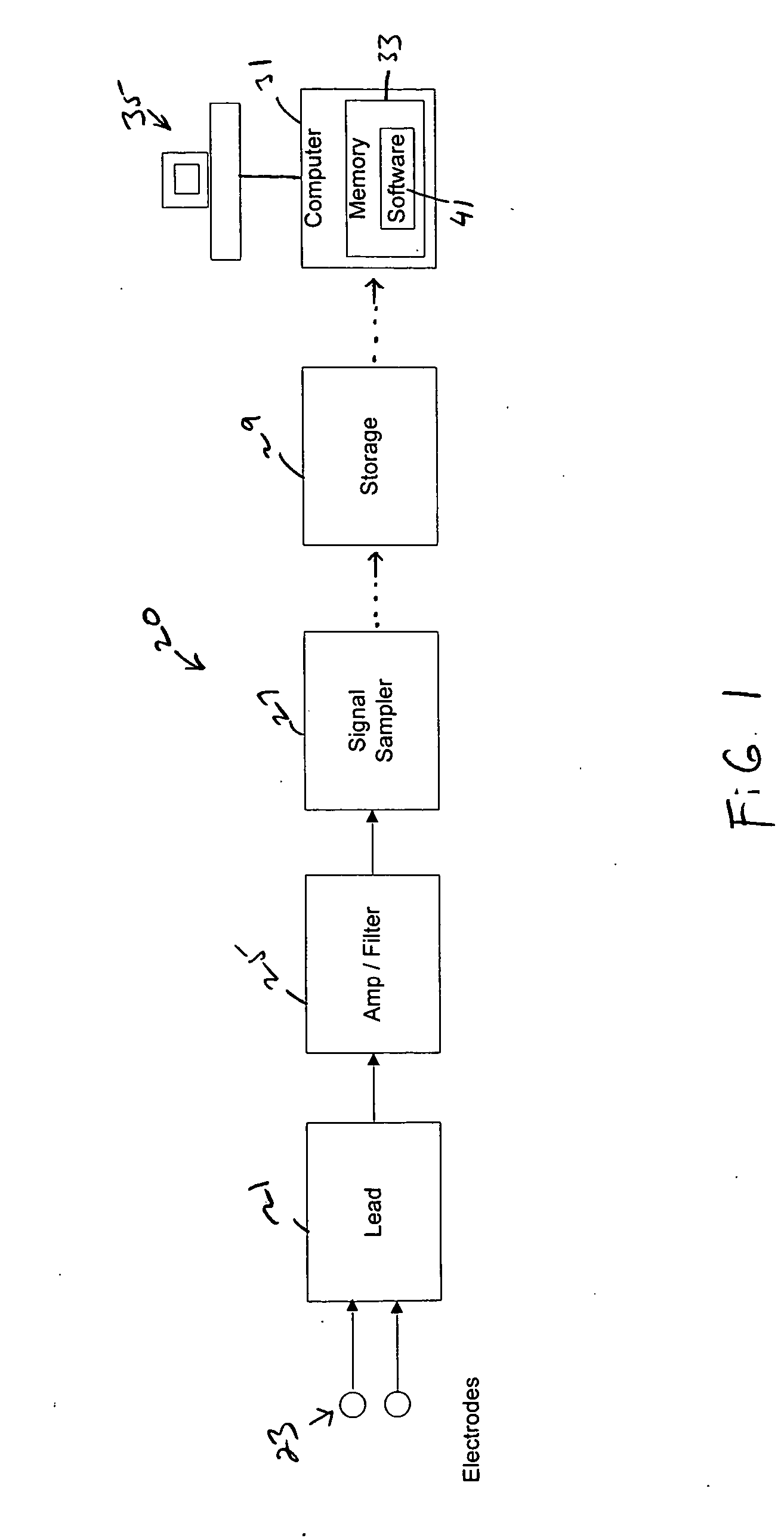 System, software, and method for detection of sleep-disordered breathing using an electrocardiogram