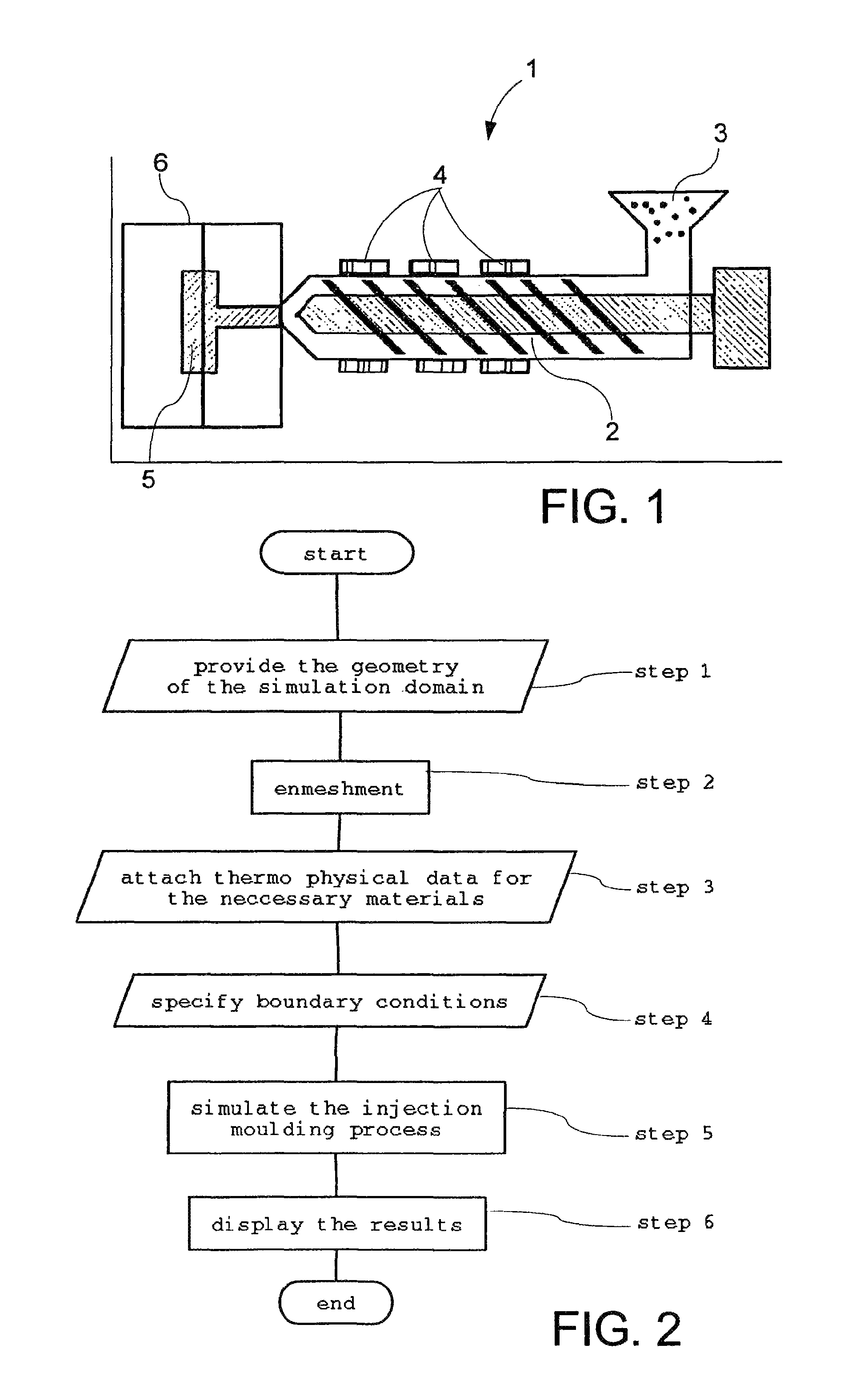 Method and apparatus for describing the statistical orientation distribution of particles in a simulation of a mould filling process