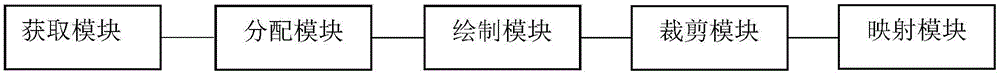 Method and system for selecting objects in three-dimensional scenes through drawing manner