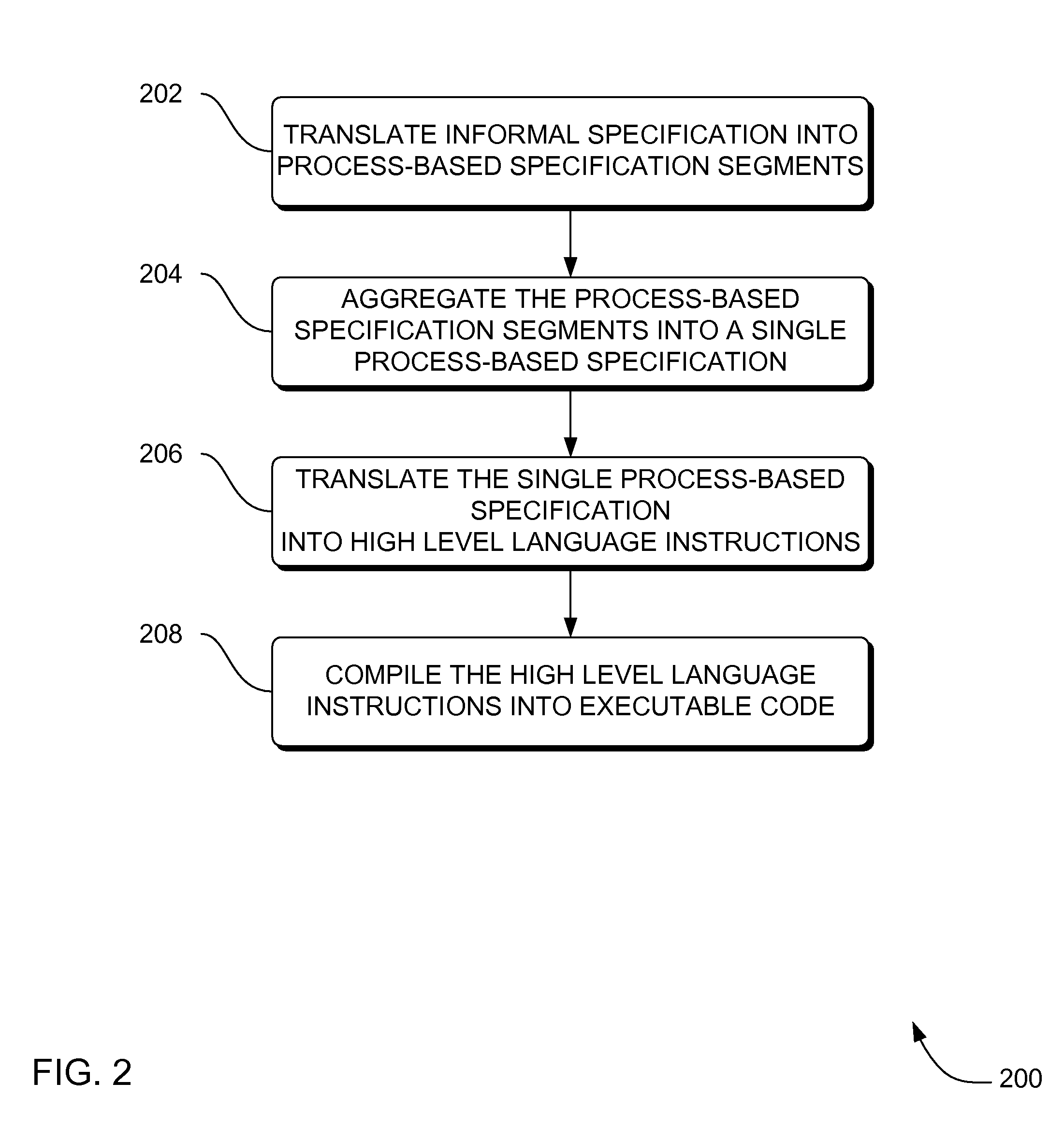 Systems, methods and apparatus for modeling, specifying and deploying policies in autonomous and autonomic systems using agent-oriented software engineering