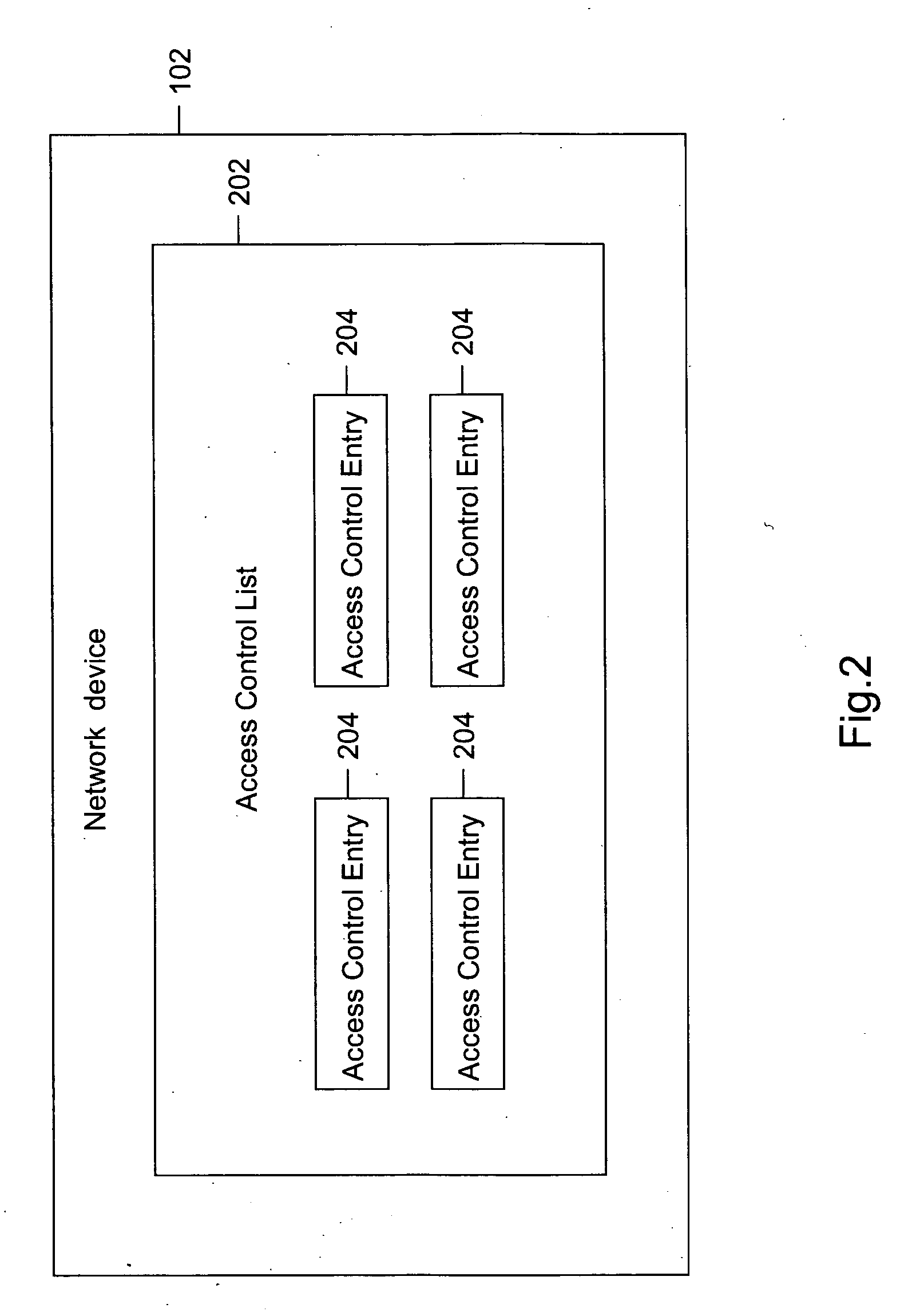 Method and system for removing dead access control entries (ACEs)