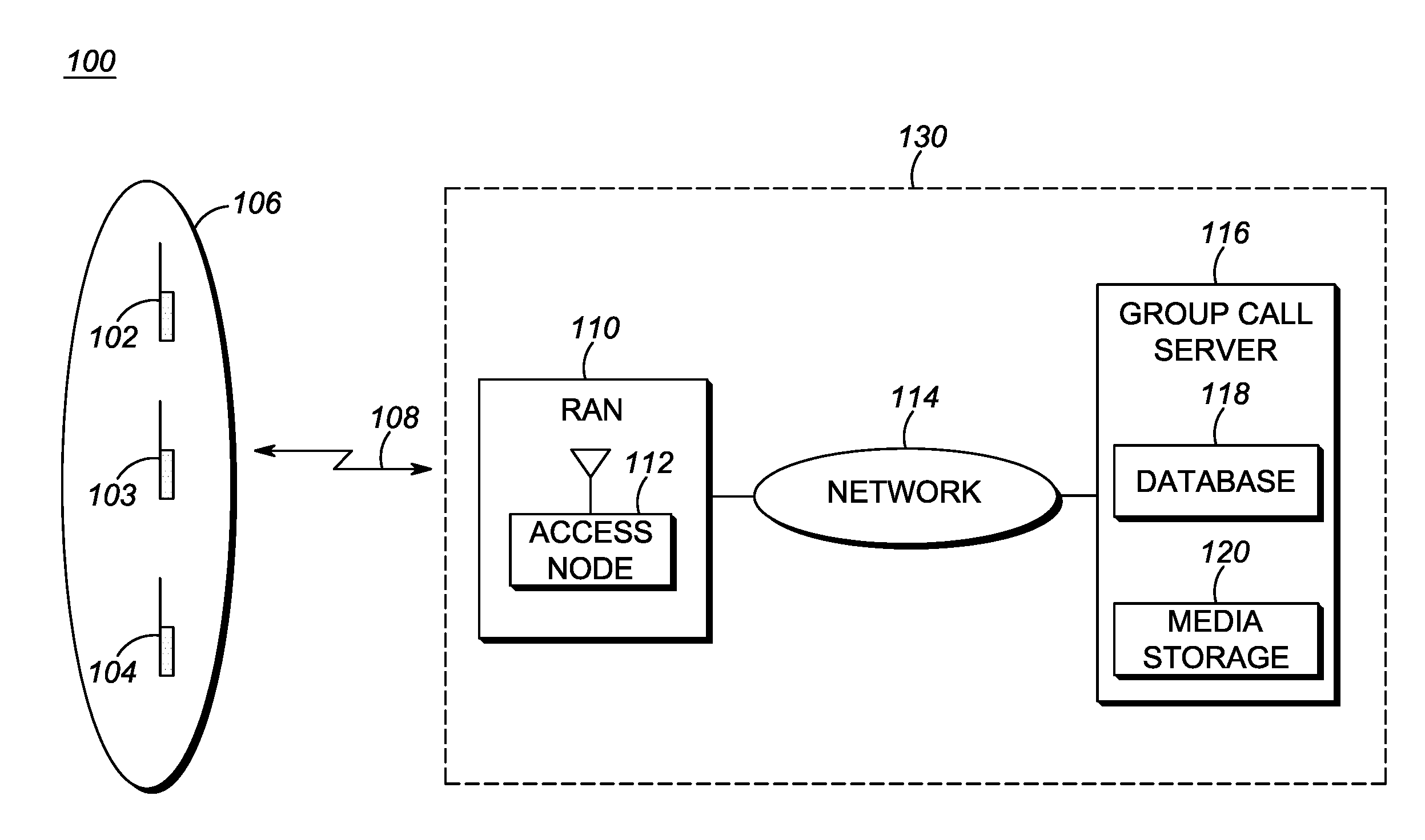 Method and apparatus for handling a missed group call in a public safety communication session