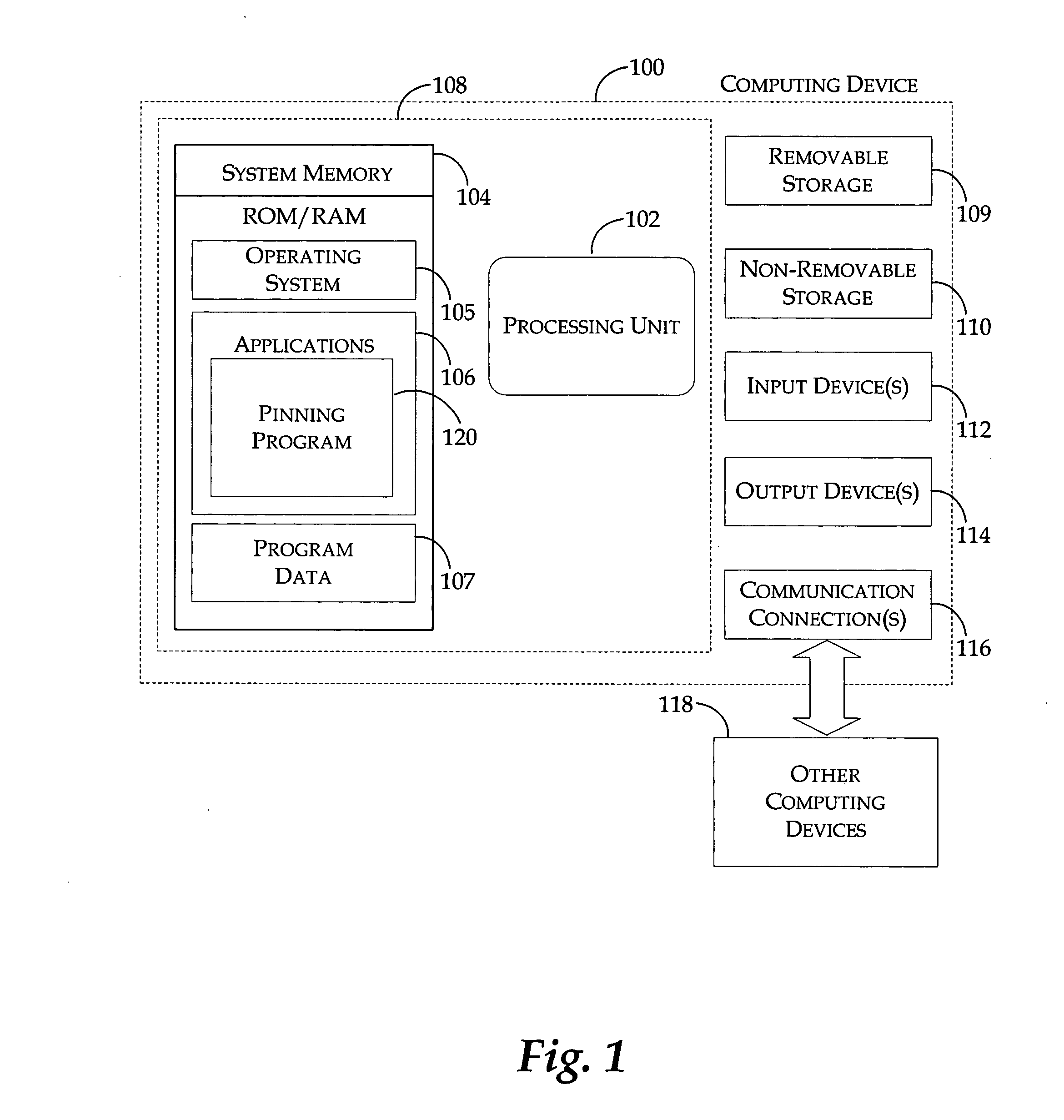 Method and system for pinning contacts and items