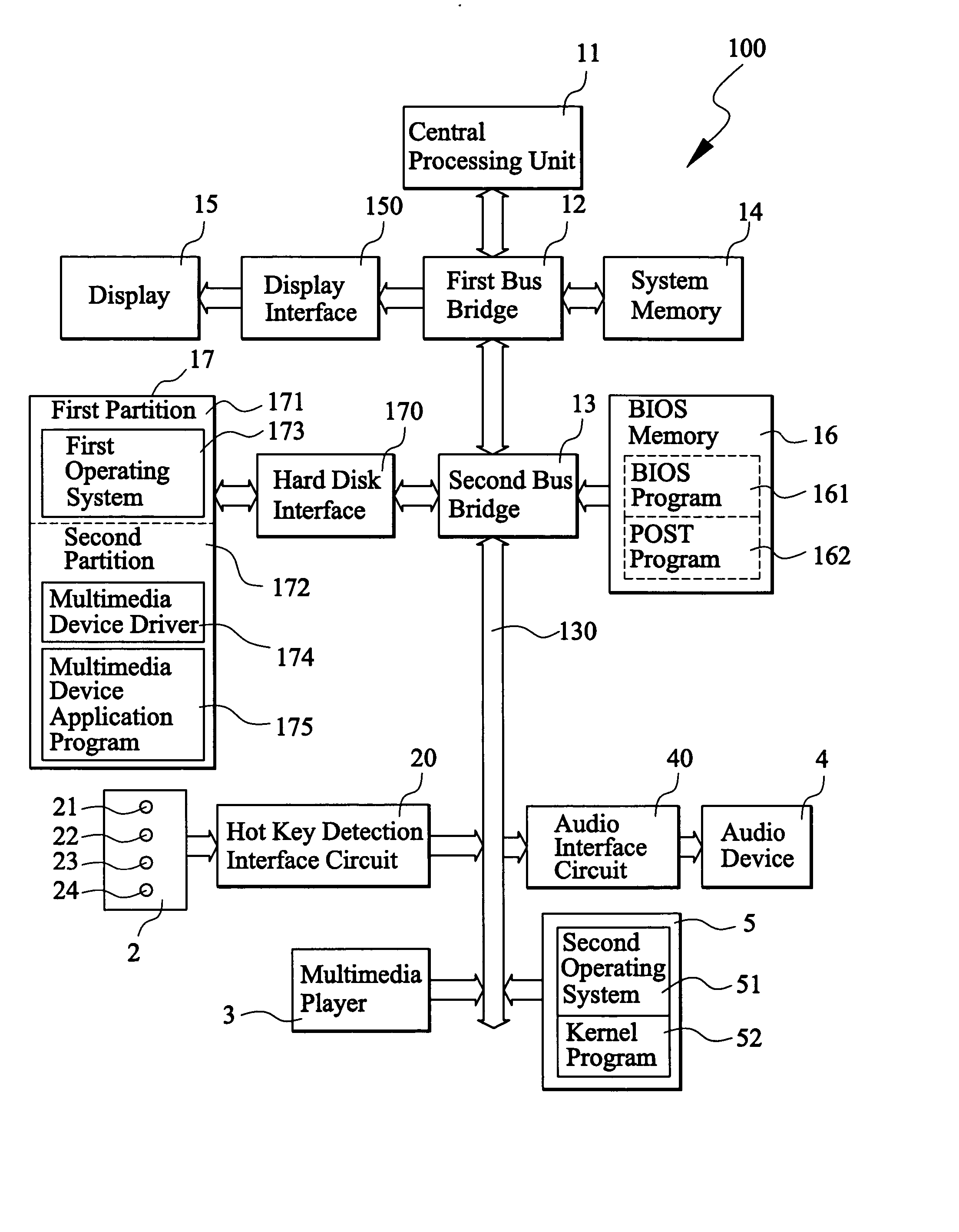 Method for booting computer multimedia system with high speed data storage