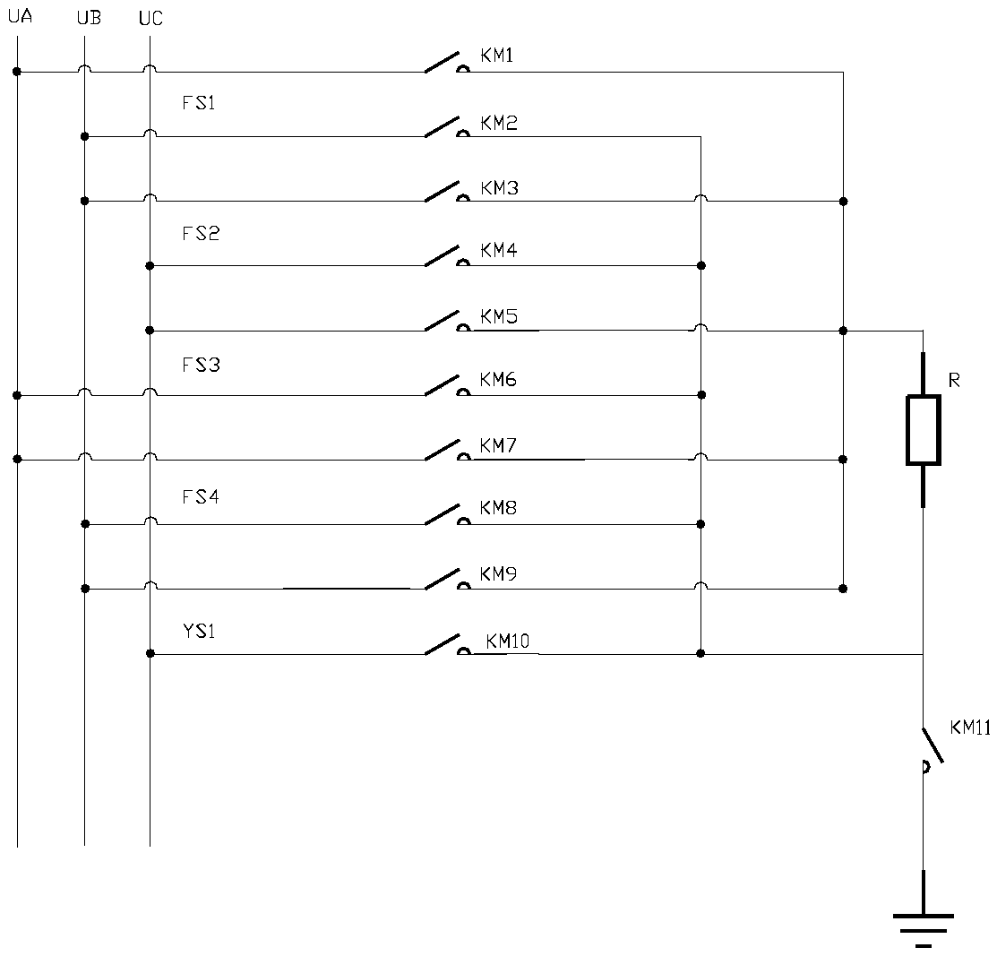 Feeder automation simulation system