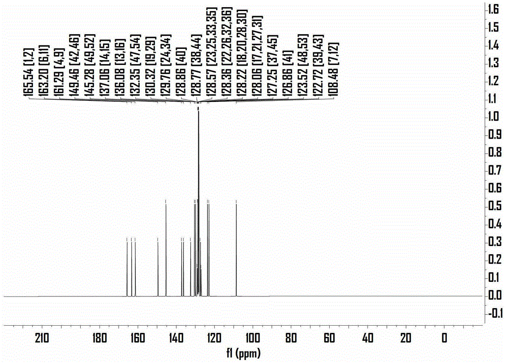 A kind of quinoline [7,8-h] quinoline compound and its application