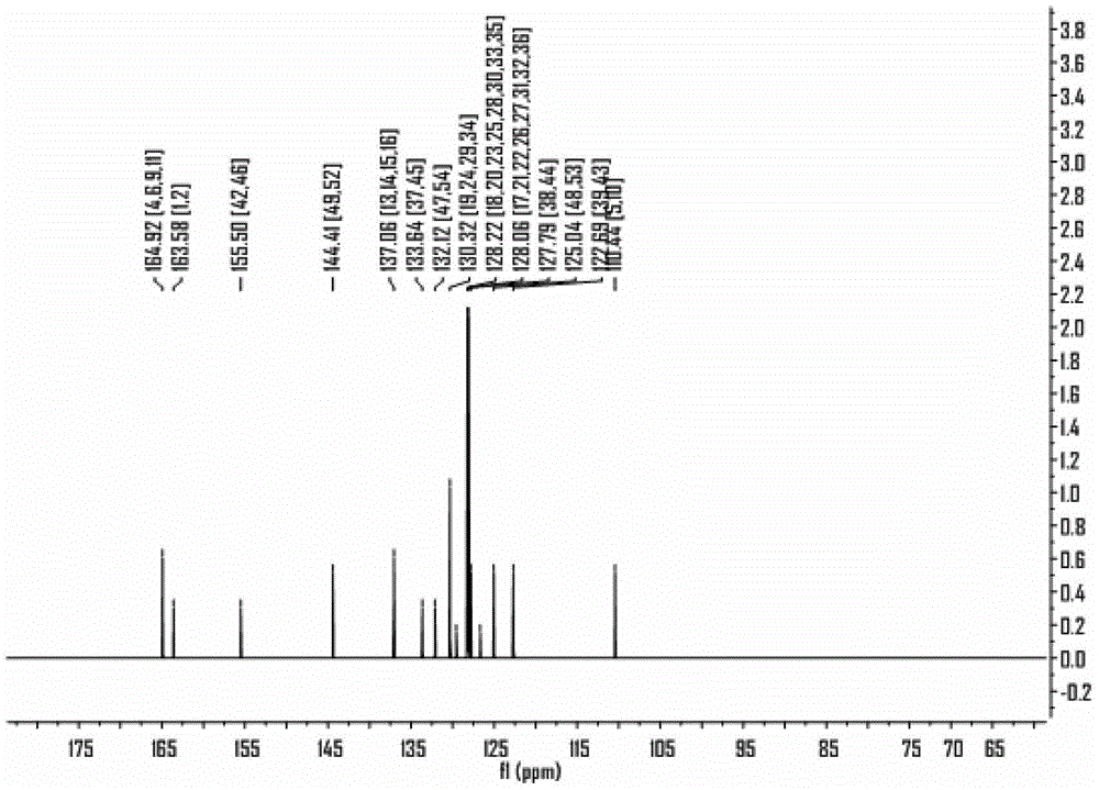 A kind of quinoline [7,8-h] quinoline compound and its application