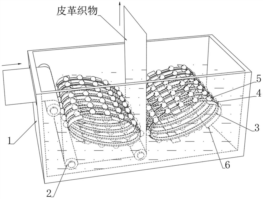 Dyeing device and dyeing process for leather fabric