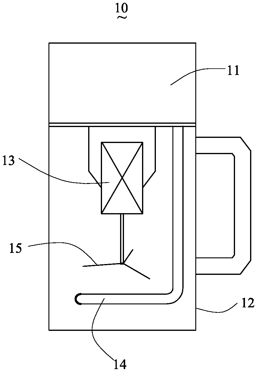 A process for preparing tofu with a household soybean milk machine