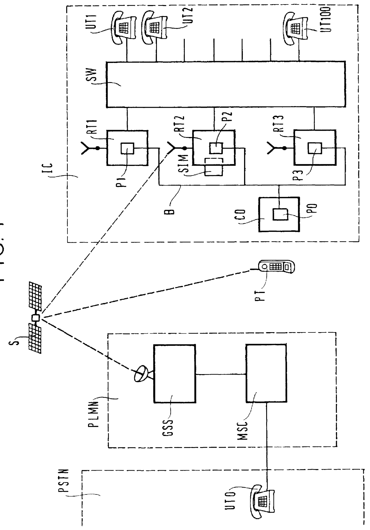 Device for connecting a telephone switch to a fixed telephone network via a plurality of fixed radiotelephone terminals of a radiotelephone network