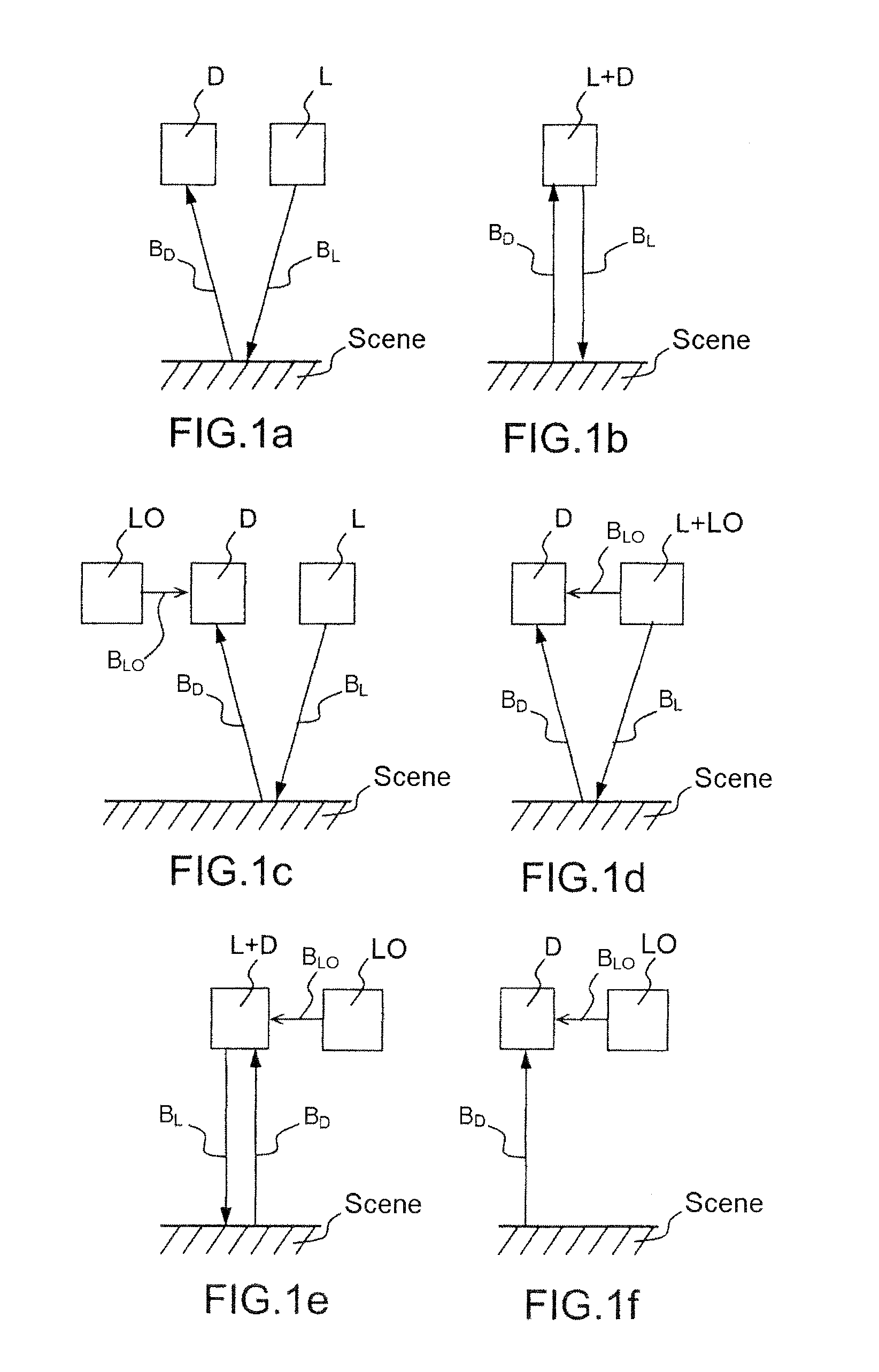 Method of fabricating an optical analysis device comprising a quantum cascade laser and a quantum detector