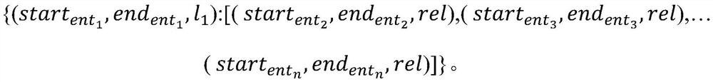 An entity-relationship joint extraction method for medical text