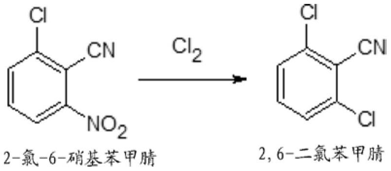 Process for preparation of 2,6-dichlorobenzonitrile