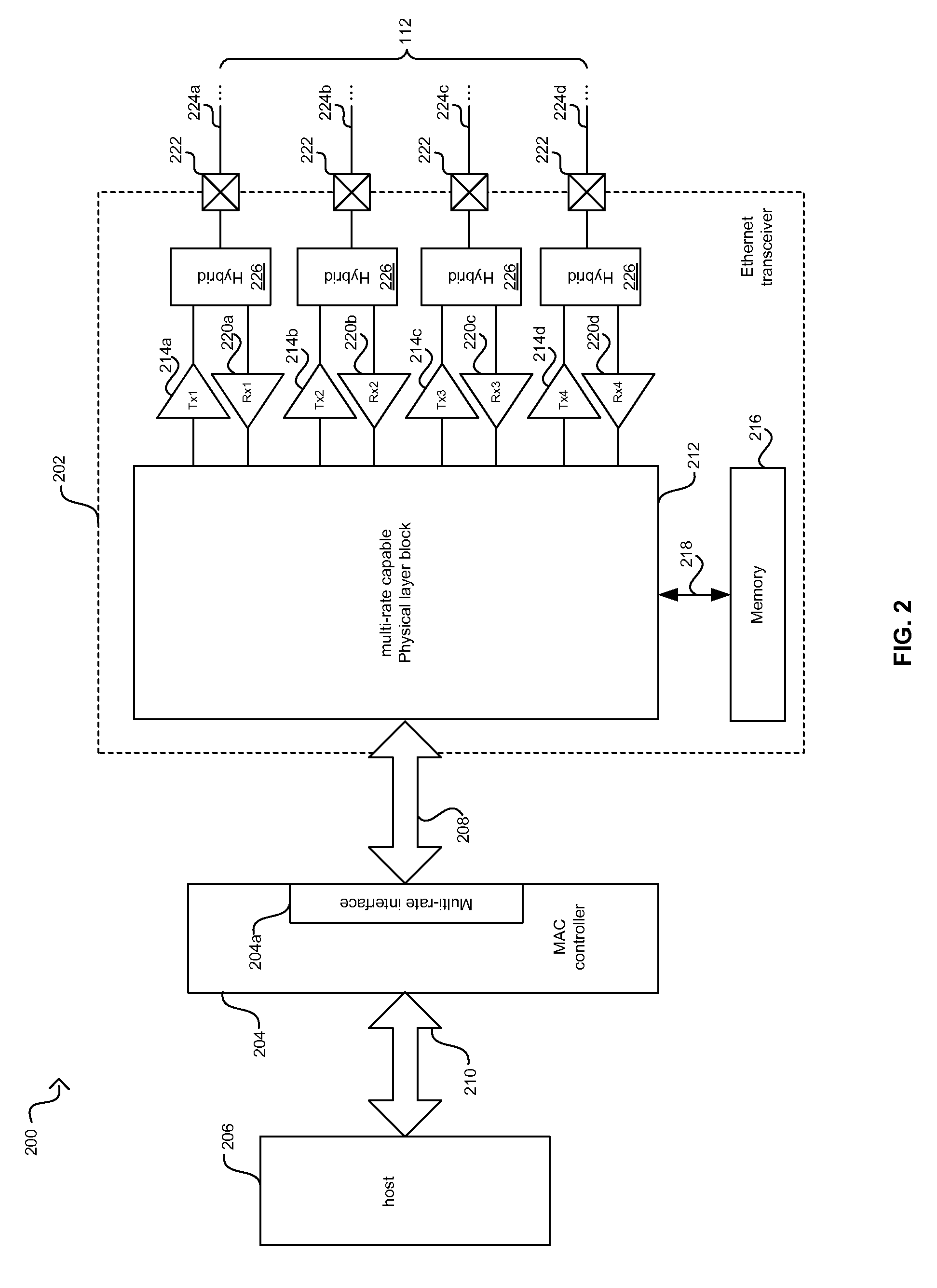 Method And System For Packet Based Signaling Between A MAC And A PHY To Manage Energy Efficient Network Devices And/Or Protocols