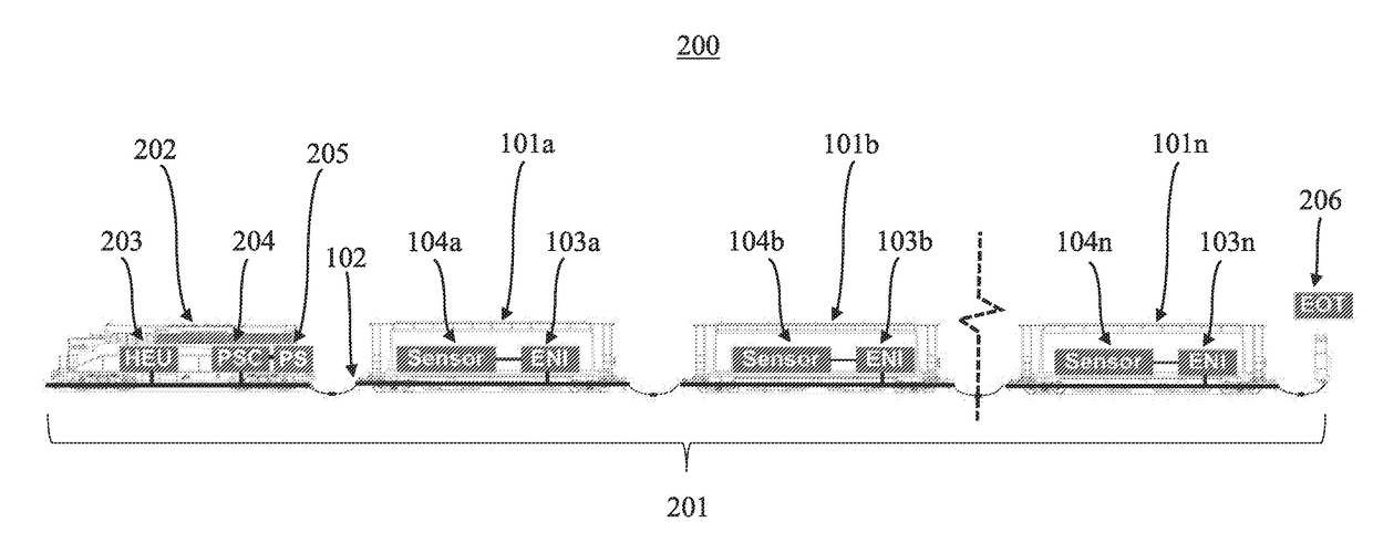 System, Method, and Apparatus for Improving Safety of ECP-Equipped Trains with Flammable Cargo