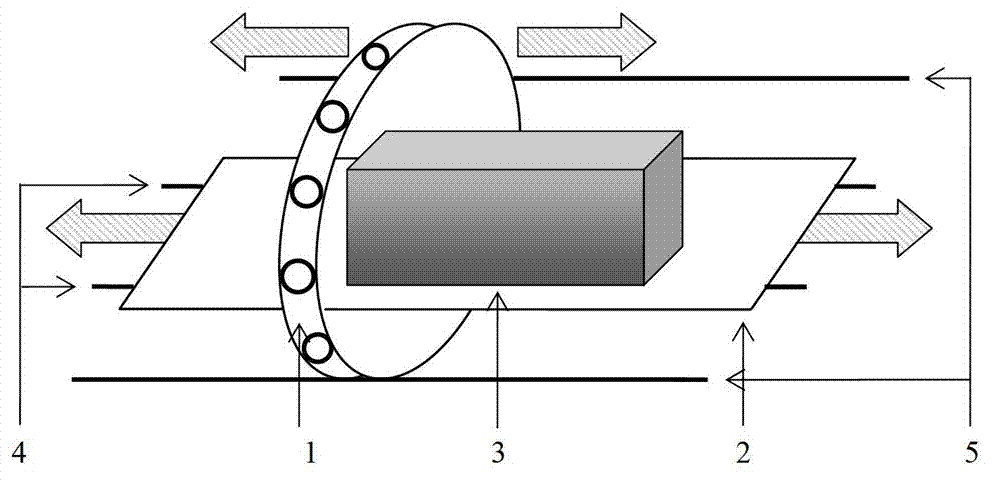 Device and method for sliding type multi-layer magnetic induction tomography