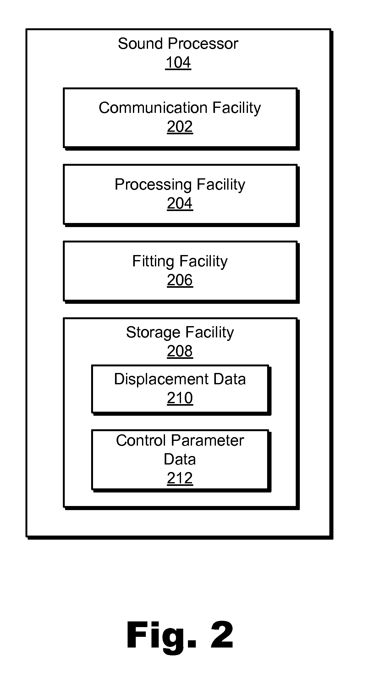 Systems and Methods for Fitting a Cochlear Implant System to a Patient Based on Stapedius Displacement