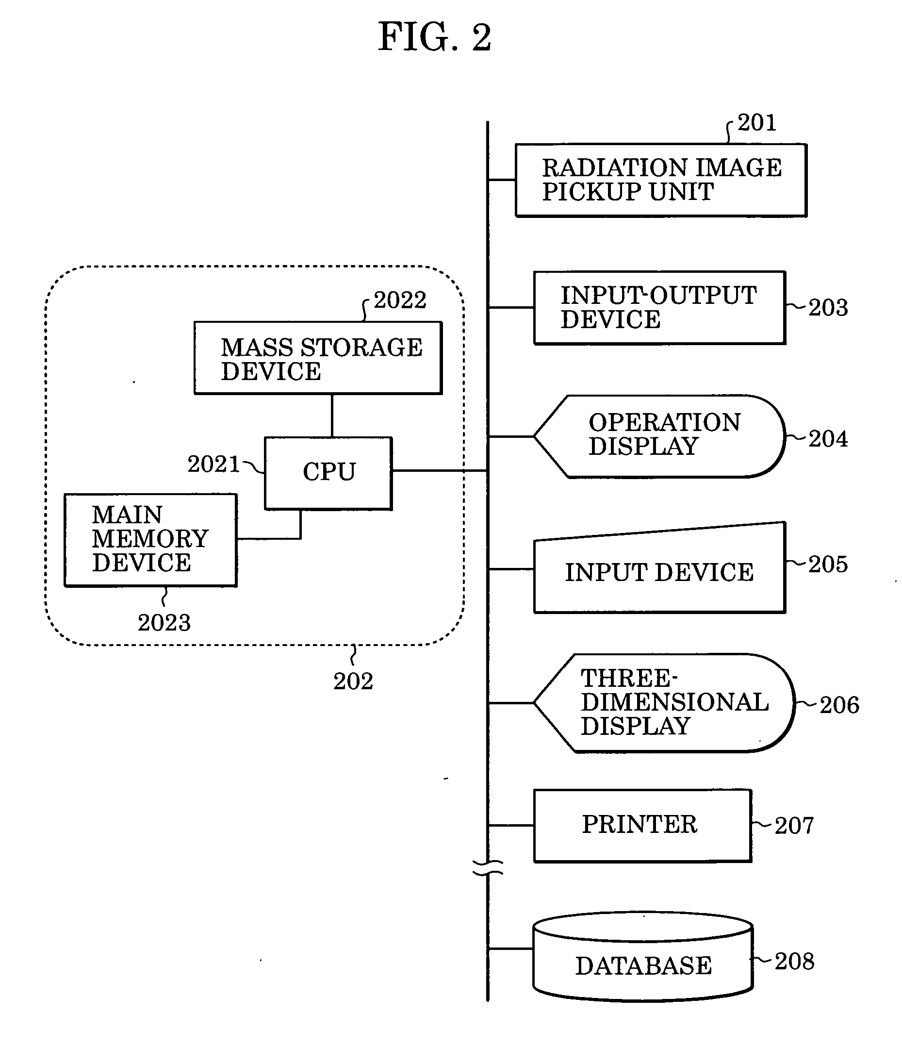 System of generating stereoscopic image and control method thereof
