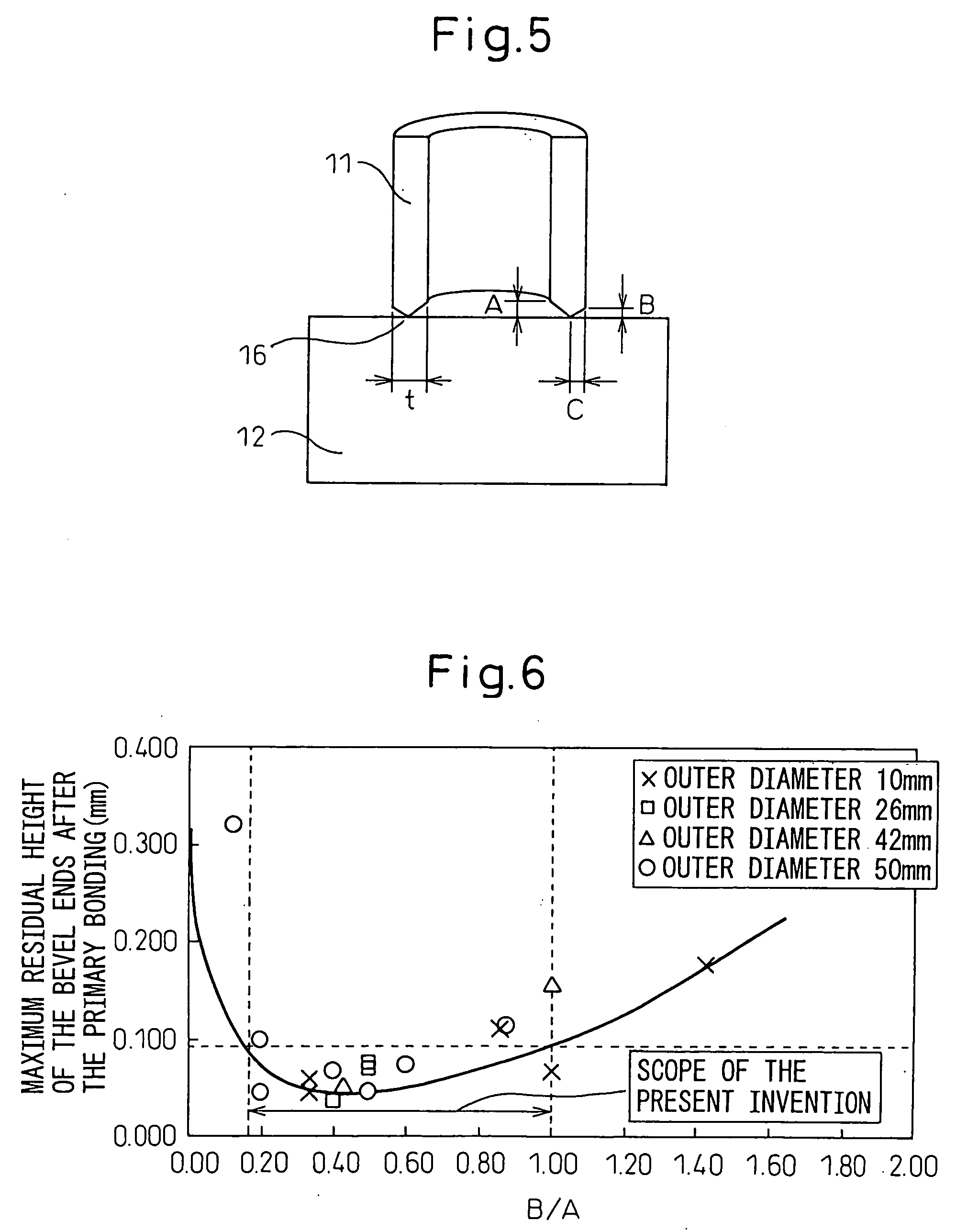Liquid phase diffusion welding method for metallic machine part and metallic machine part