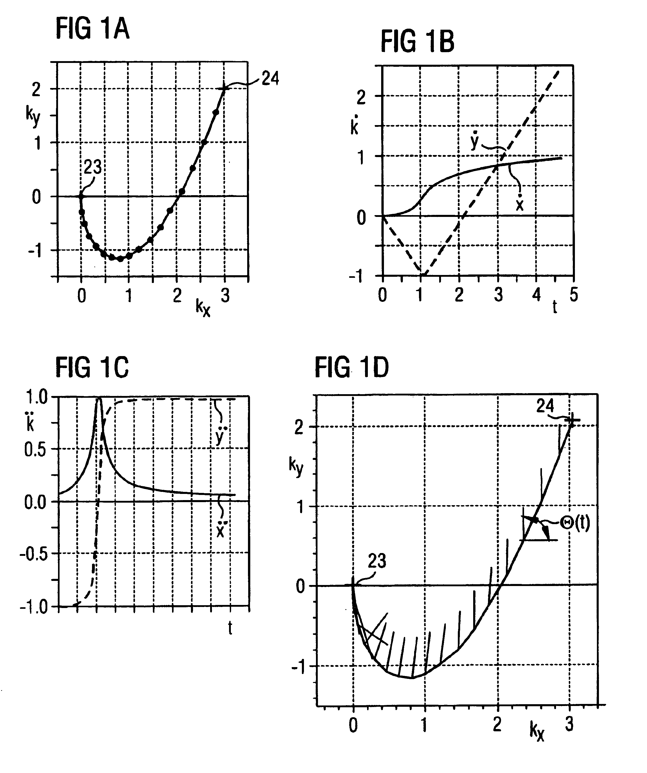 Method for optimizing the k-space trajectories in the location encoding of a magnetic resonance tomography apparatus