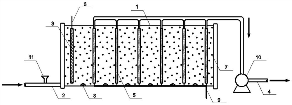 Method for deeply treating refractory pollutants by using conductive filter membrane-heterogeneous Fenton-like water treatment device