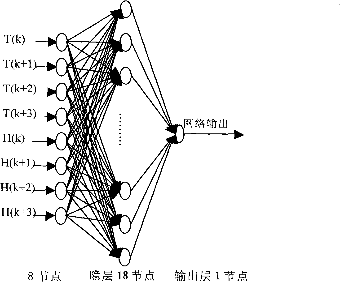 Baby sleep restlessness monitoring method based on multi-source information interfusion and detection system