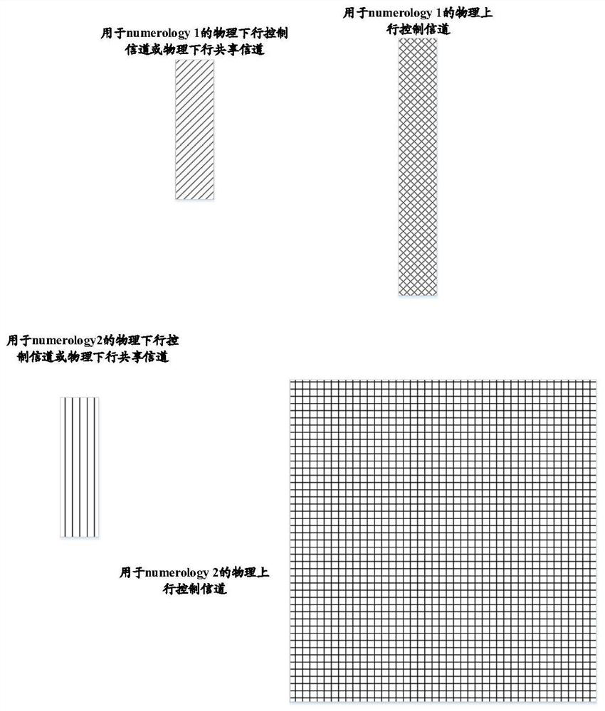 Hybrid automatic repeat request response transmission method and device