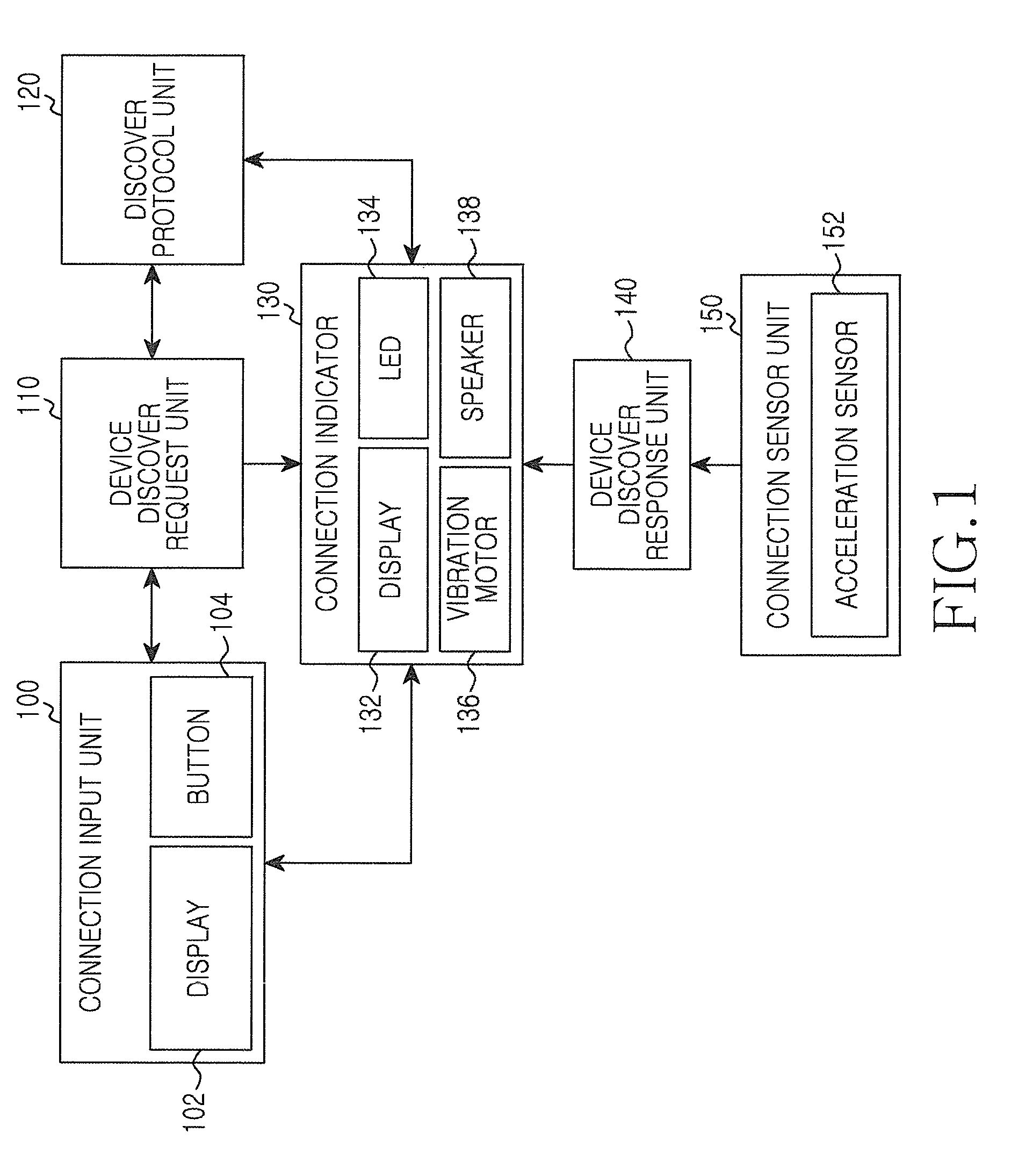 Apparatus and method for bidirectional pairing between devices