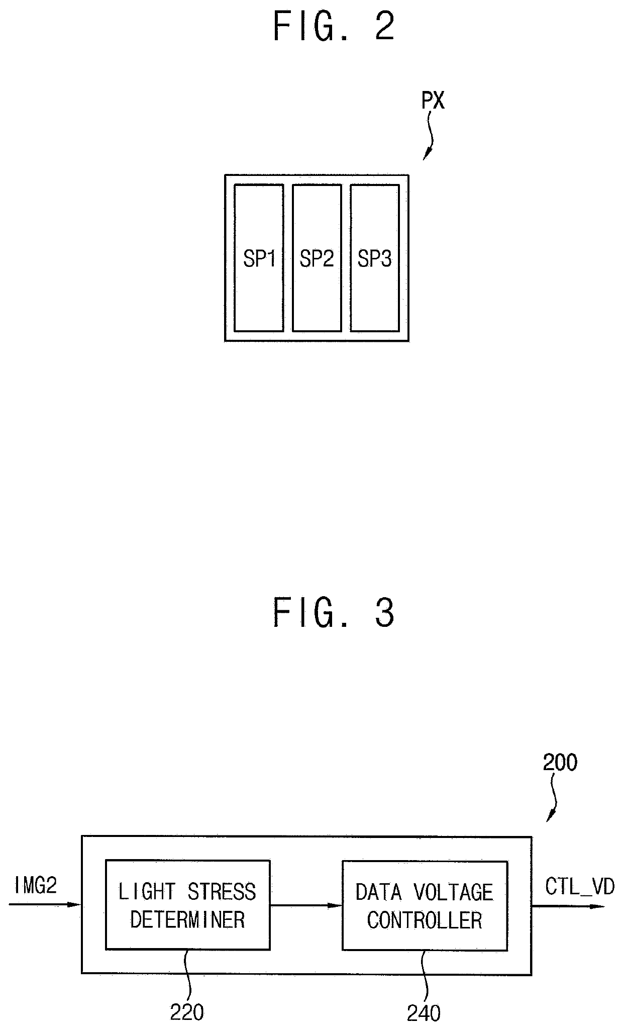 Display device and electronic device having the same