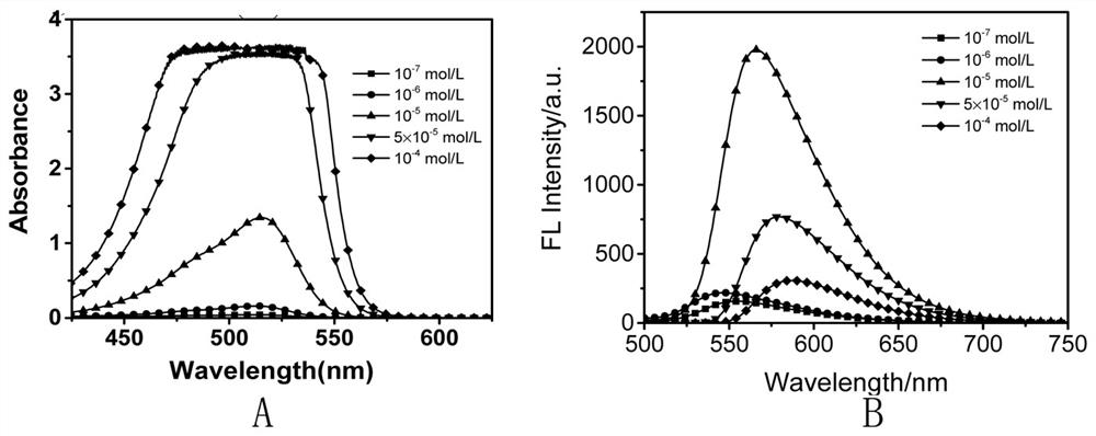 Aggregation-induced emission pyranoquinoline red-light-emitting material and application thereof