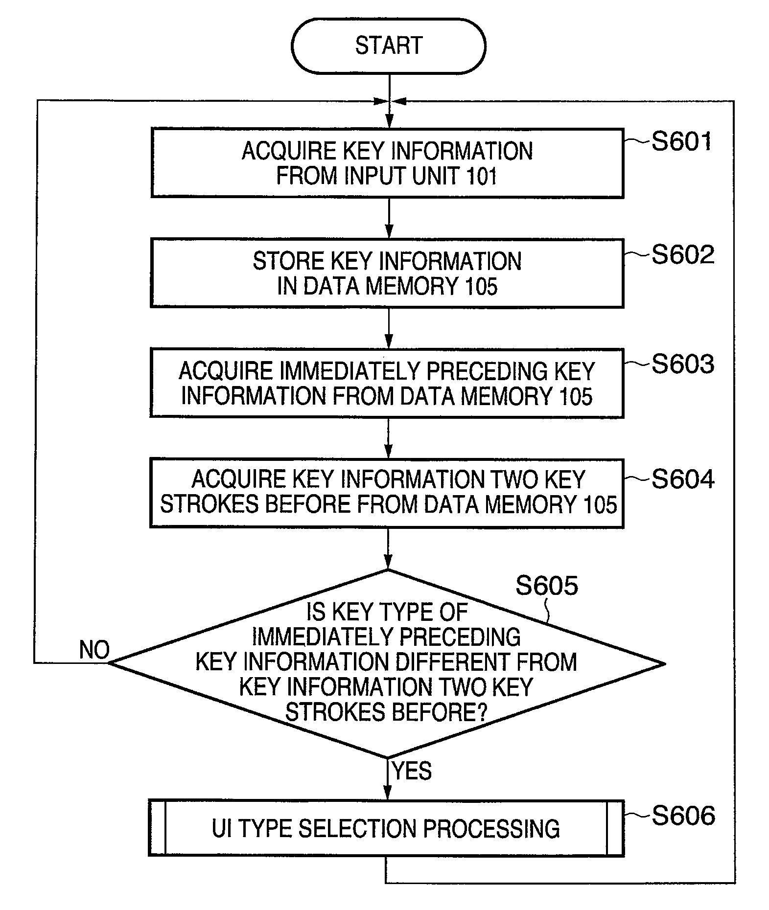 Display control apparatus and control method thereof, and computer program
