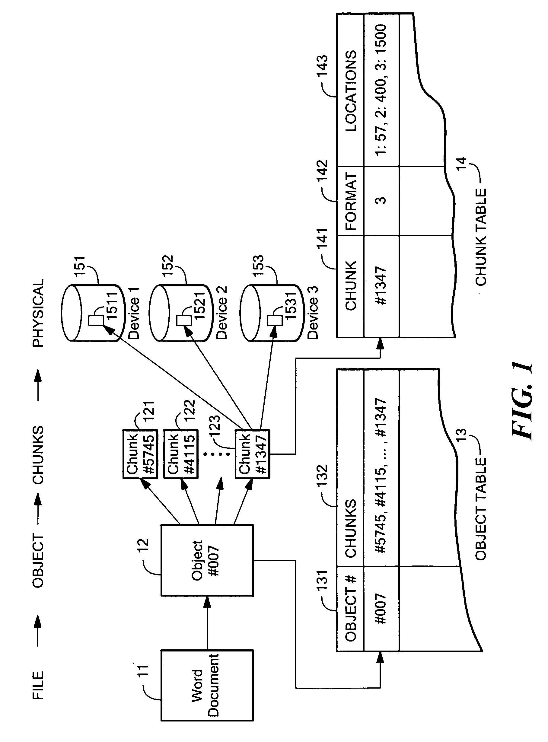 Dynamically expandable and contractible fault-tolerant storage system permitting variously sized storage devices and method