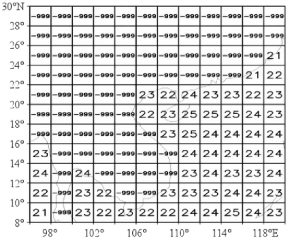 Data compression method suitable for marine meteorological visualization