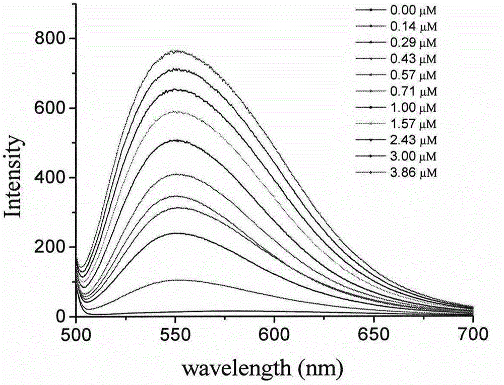 Fluorescent probe taking styrene polyperoxide substitutive pyridine compound as G-quadruplex nucleic acid