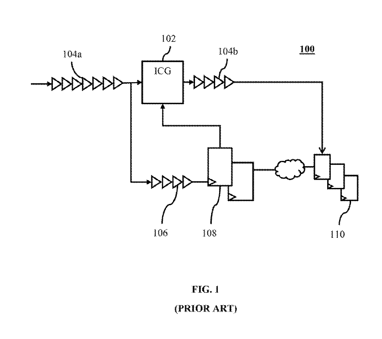 Asynchronous clock gating circuit