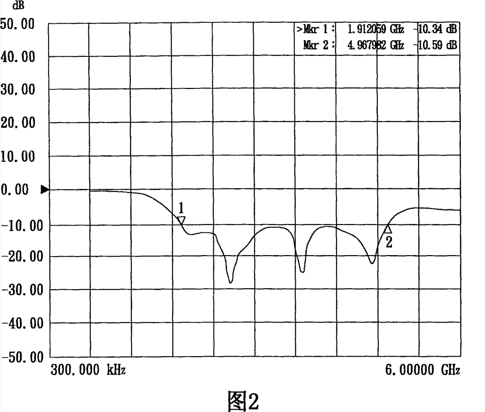 Wireless electronic product with step-type wideband antenna