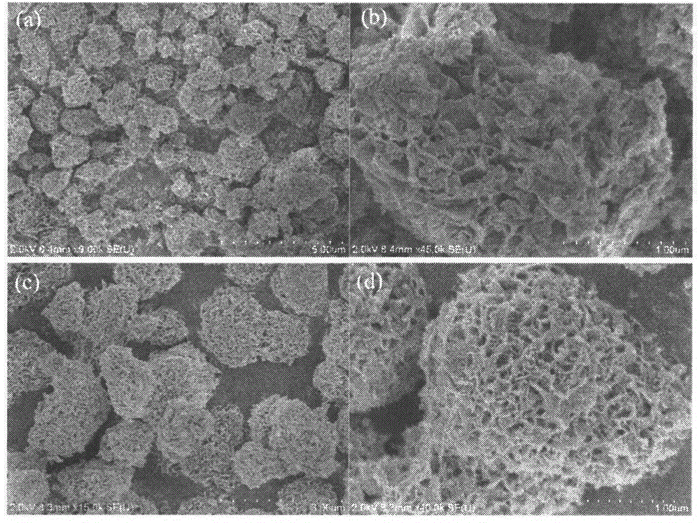 Bismuth oxyiodide/bismuth molybdate composite photocatalyst and preparation method thereof