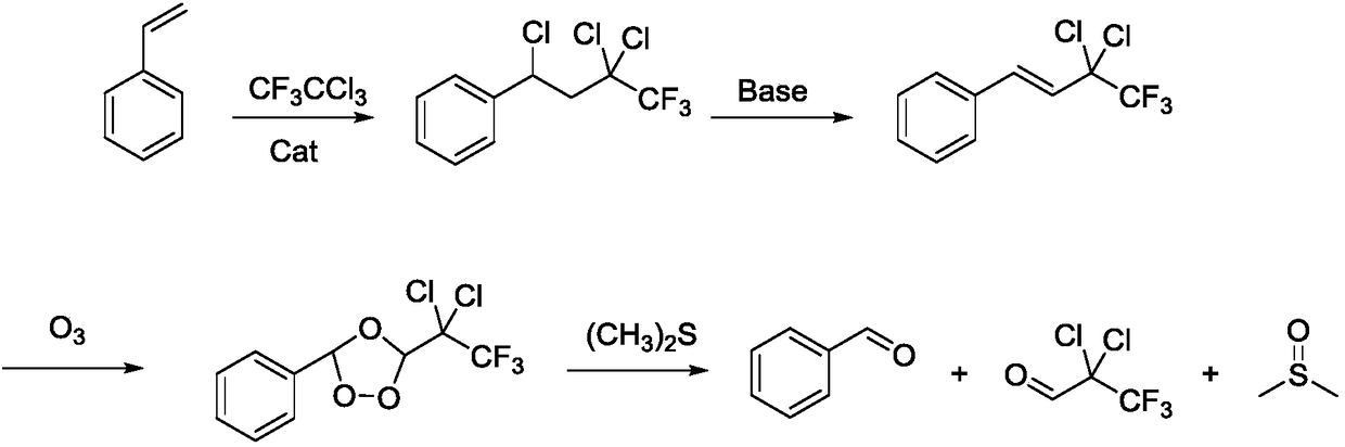Method for synthesizing pesticide intermediate 3,3,3-trifluoro-2,2-dichloropropylaldehyde