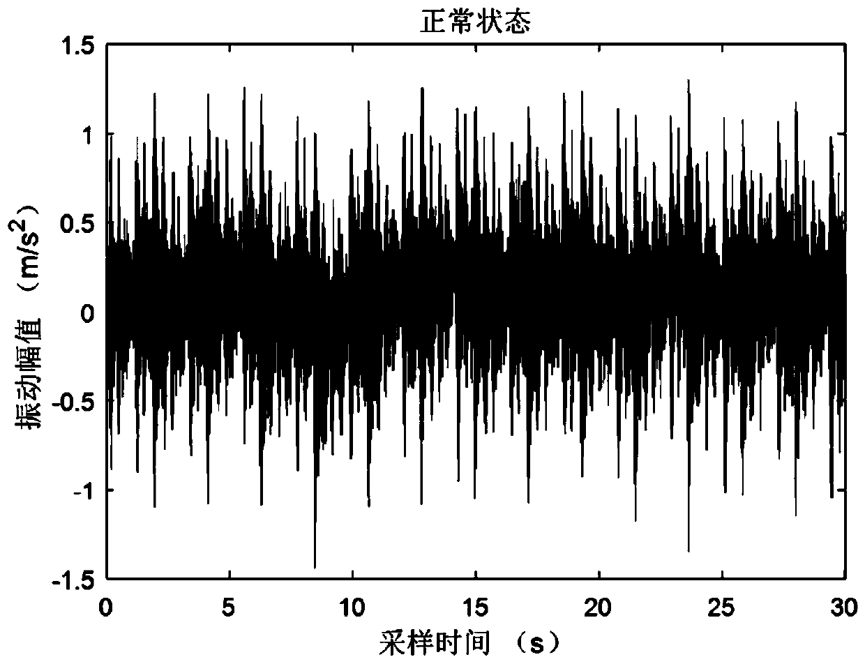 A method and system for real-time fault detection of diaphragm pump check valve